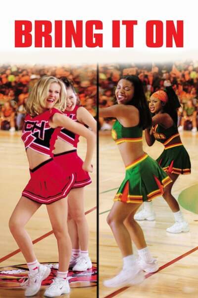 Bring It On (2000) Download
