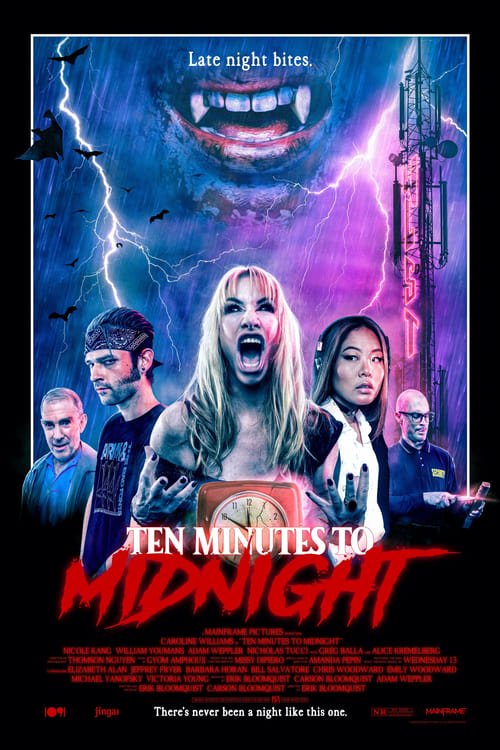 Ten Minutes to Midnight (2020) Download