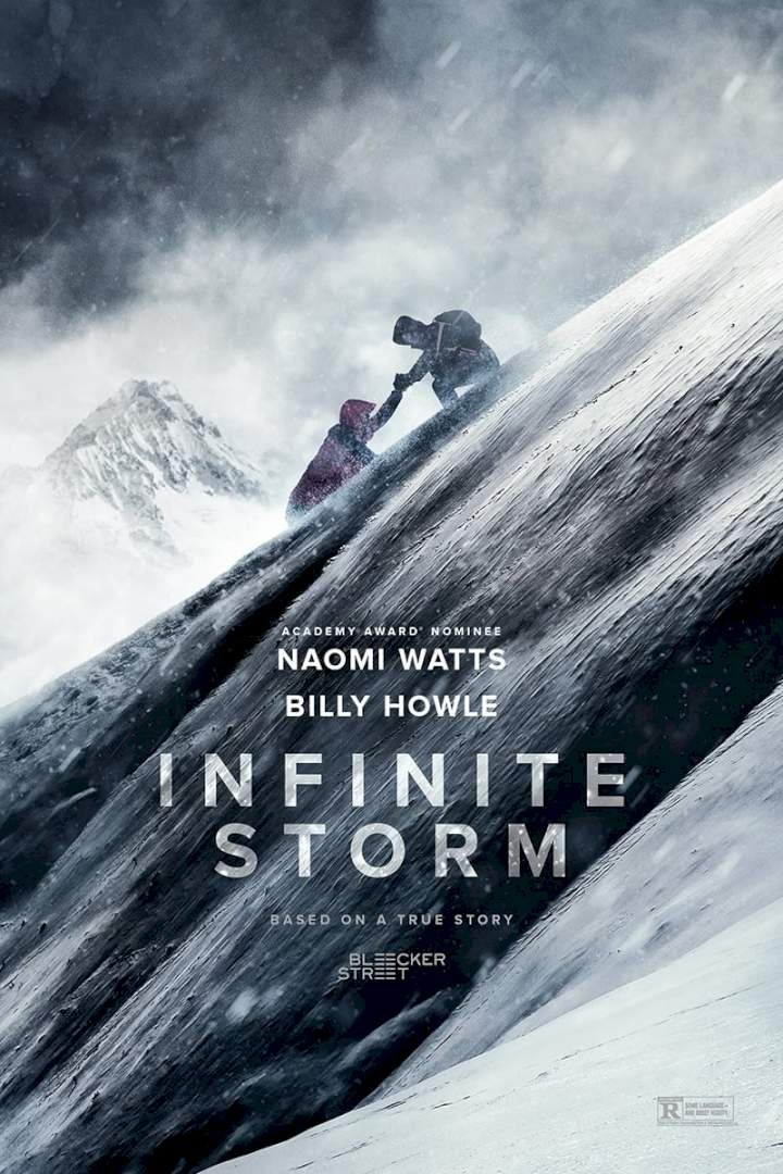 Infinite Storm (2022) Download